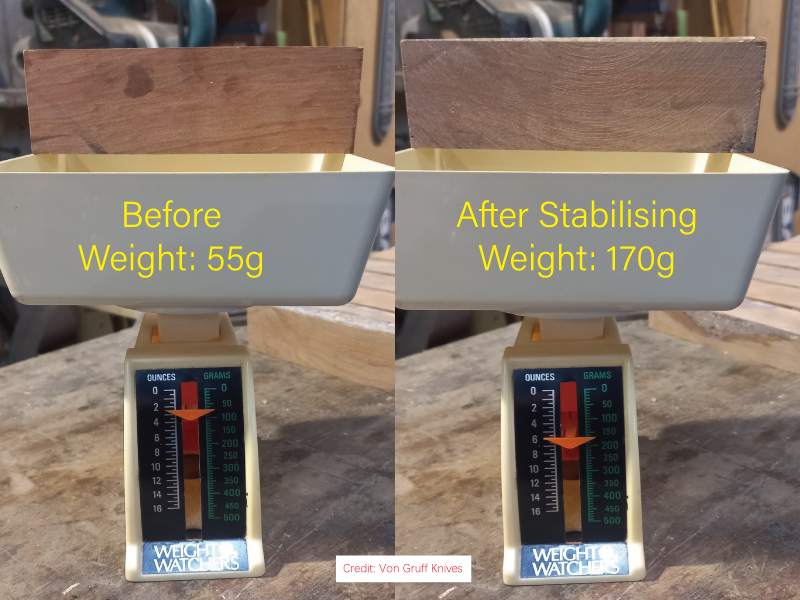 Wood Stabilizing Solutions Stabilizing Resin for Knife Handle Making