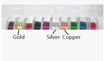 Electroplated Copper Wire