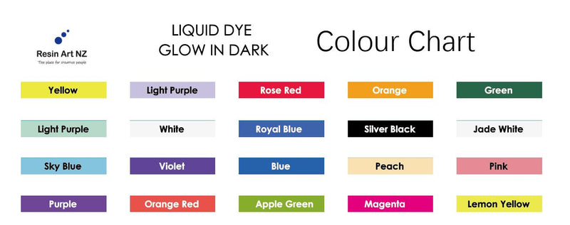 Liquid  Epoxy Resin Color Pigment - Glow In The Dark Transparent Dye for UV Resin Art Coloring, DIY Jewelry Making - 10ml Each
